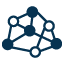 Πολλαπλά integrations