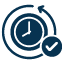 Real-time Dashboards